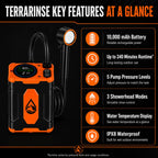 TerraRinse portable outdoor shower key features including battery runtime pressure levels spray modes and waterproof design