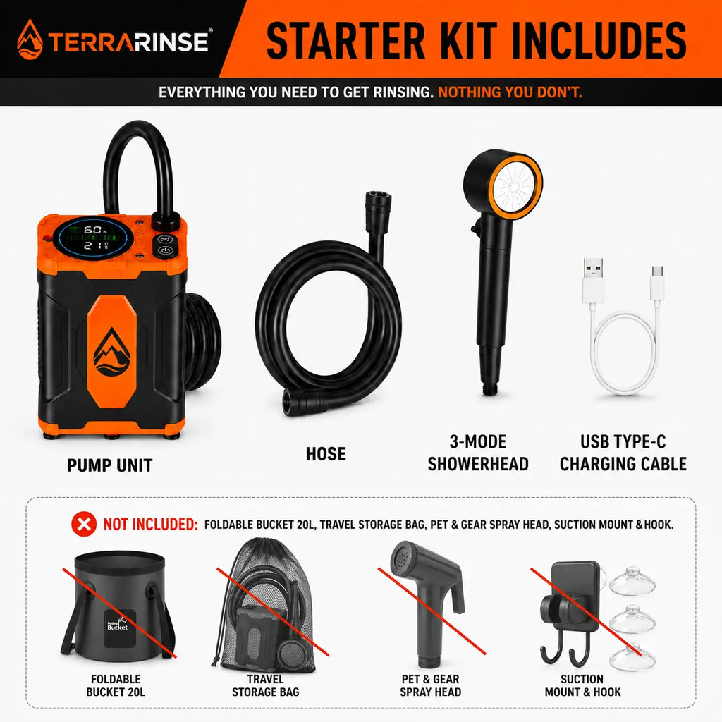 TerraRinse Portable Shower Starter Kit includes pump unit hose 3-mode showerhead and USB-C charging cable